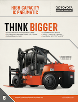 High Capacity Internal Combustion Pneumatic Tire Forklift Document