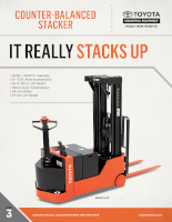 Counter Balanced Forklift Stacker Document
